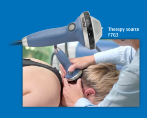 Areas Treated With PiezoWave Shockwave Therapy
